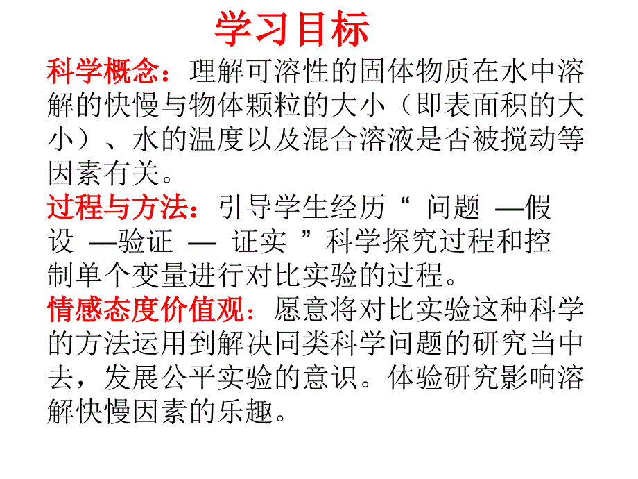 5.溶解的快与慢详解课件_第2页