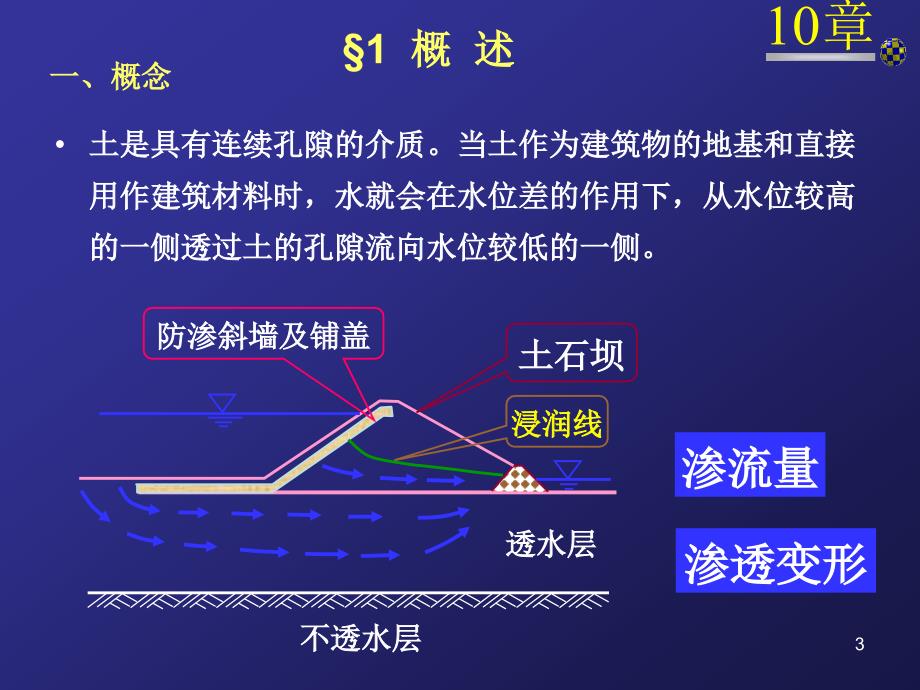 第10章渗透变形_第3页