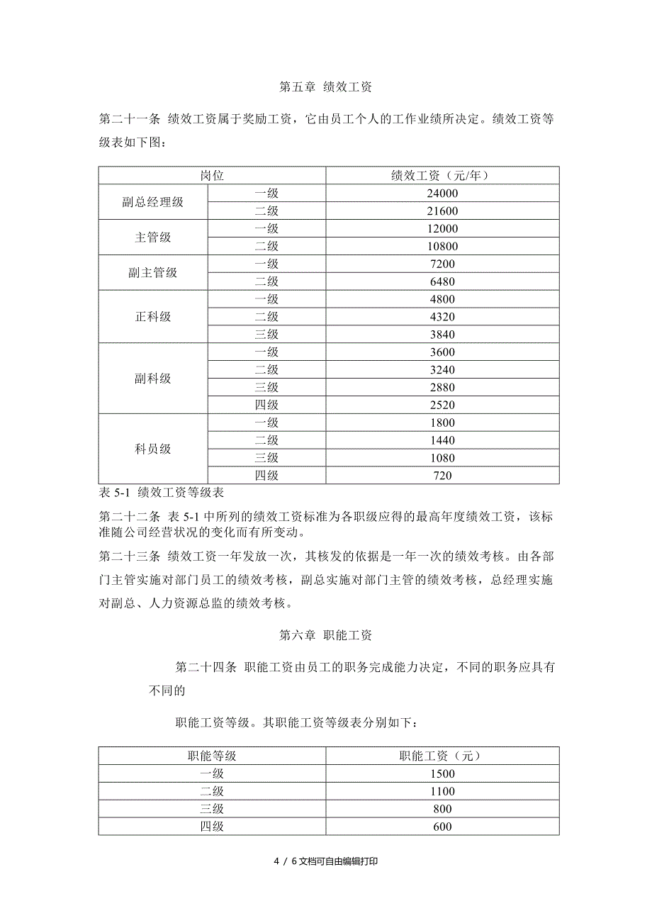 冠东科室人员工资管理制度_第4页