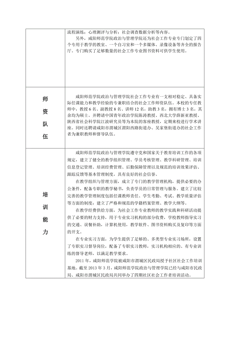 社会工作专业培训基地申报表.doc_第3页