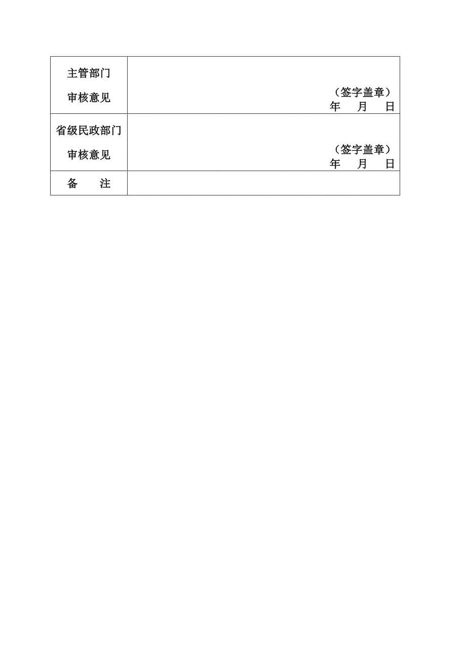 社会工作专业培训基地申报表.doc_第5页