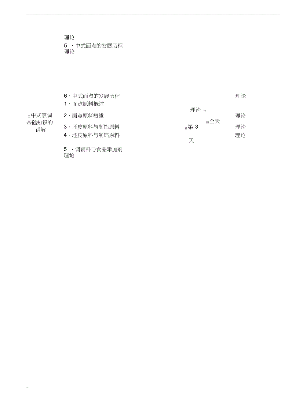 初级中式面点师培训课程表(DOC 14页)_第2页