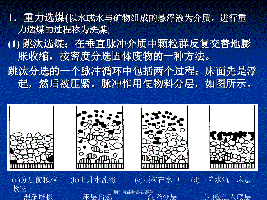 烟气脱硫技最新课件_第4页