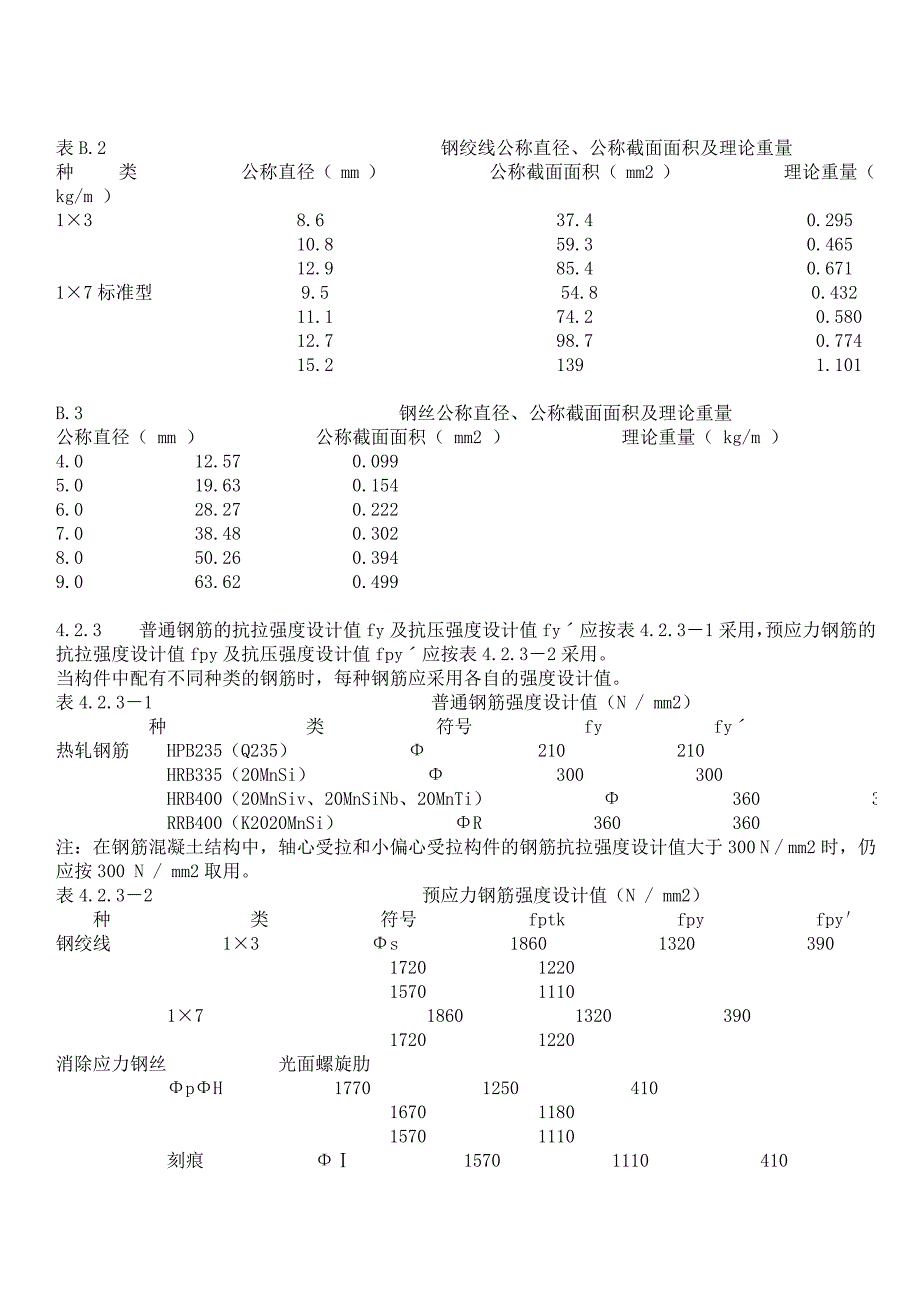 奋斗在施工第一线及施工和监理人员_第3页