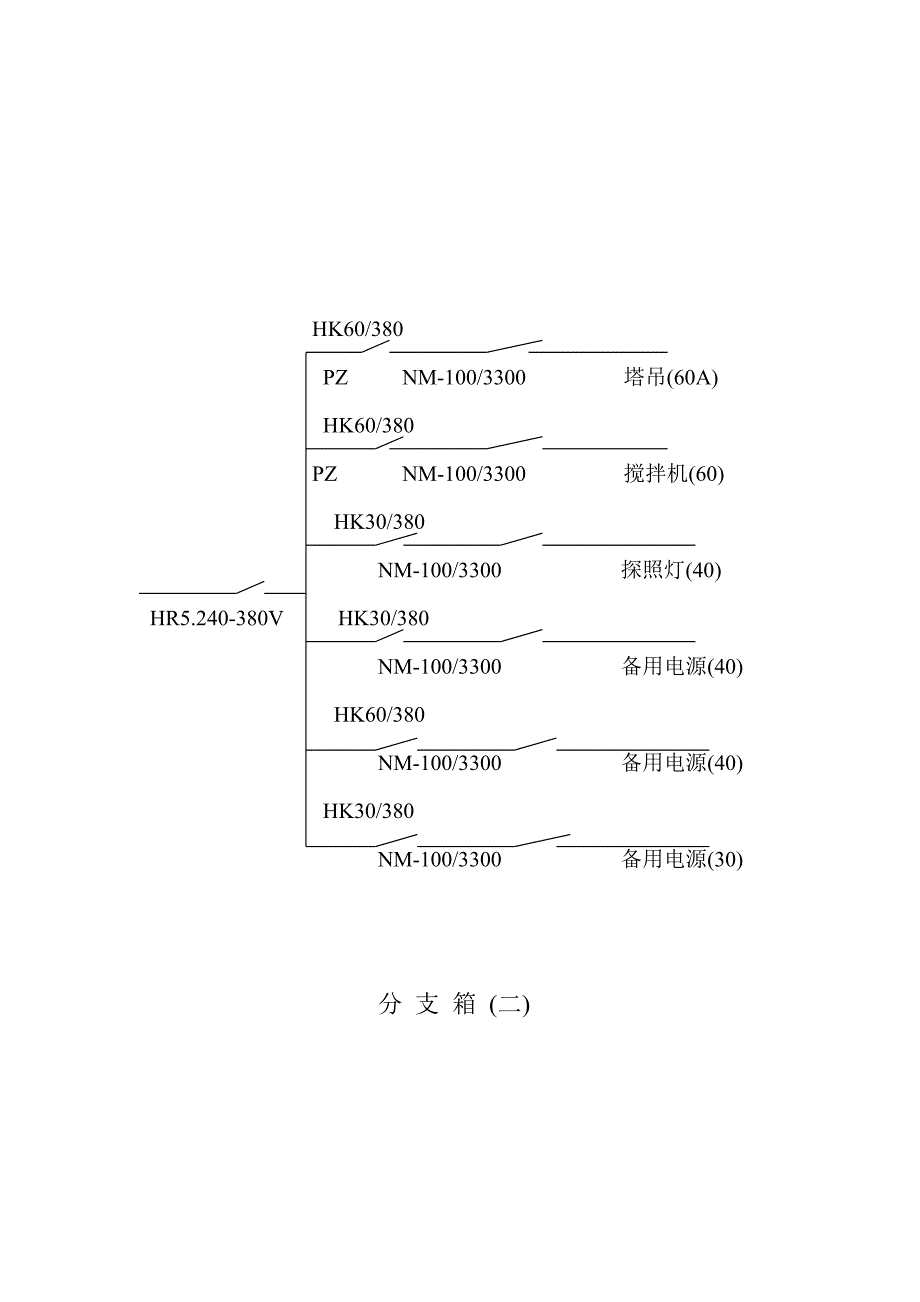 施工现场临时用电各级配电箱配电系统图_第3页