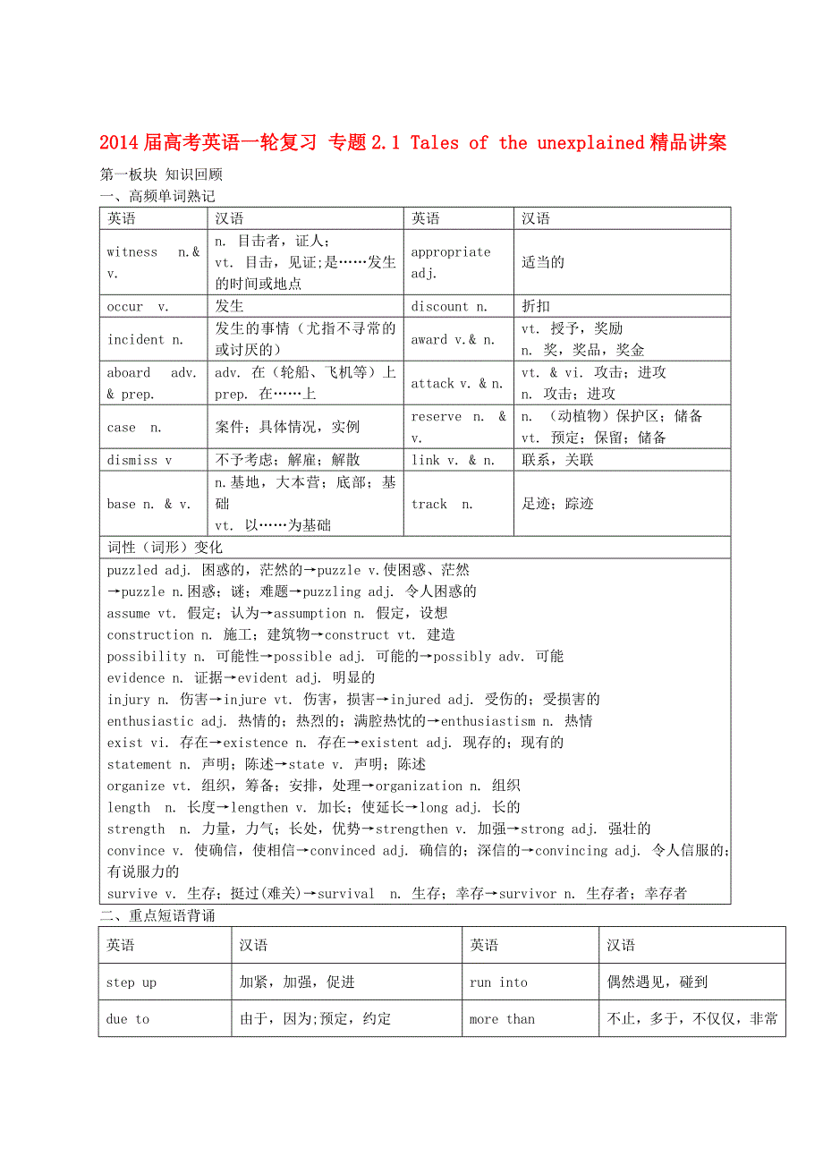 2014届高考英语一轮复习专题21Talesoftheunexplained精品讲案.doc_第1页