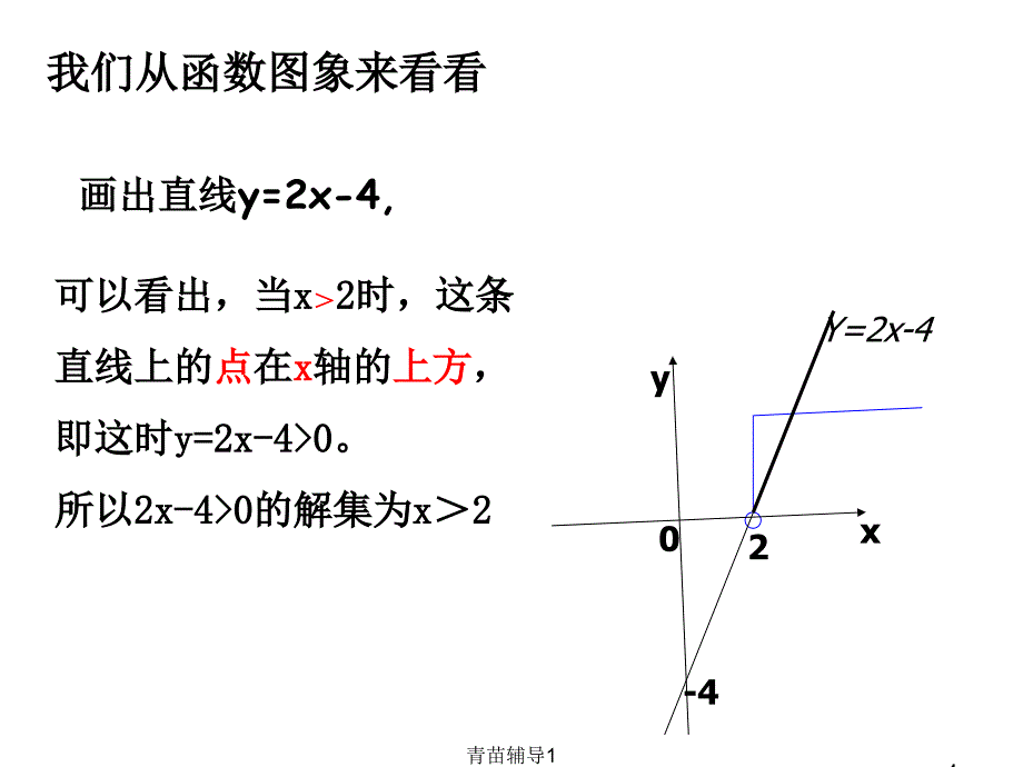 用)一次函数与一元一次不等式_PPT课件75277【主要内容】_第4页