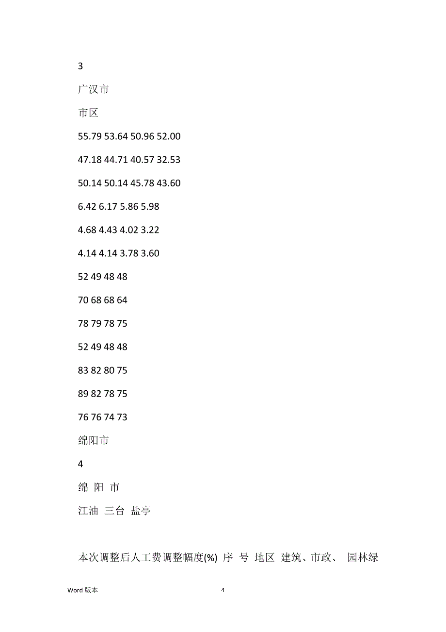 川建价发〔2021〕10号最新人工费调整关于成都市等18个市_第4页