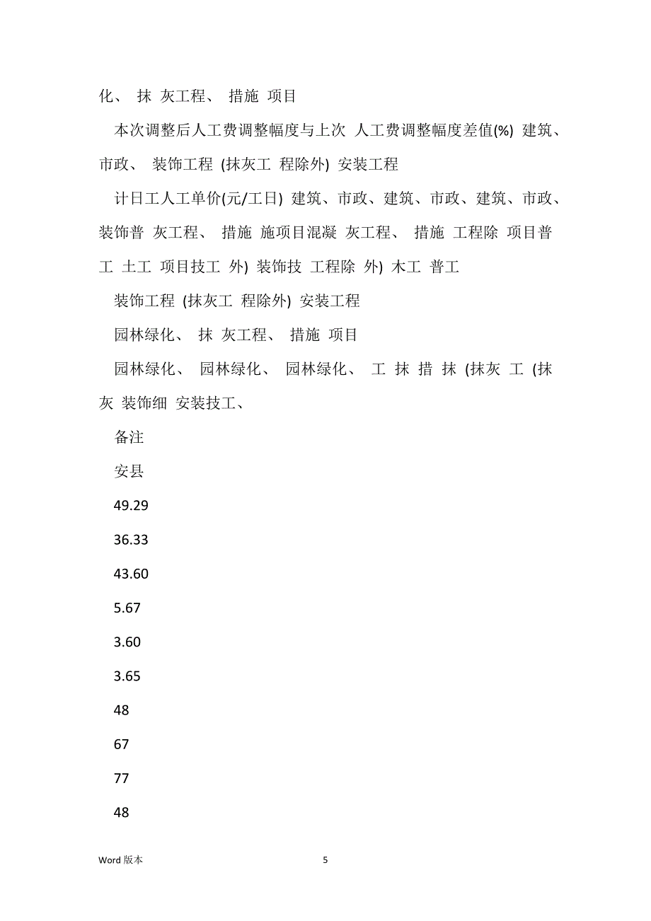 川建价发〔2021〕10号最新人工费调整关于成都市等18个市_第5页