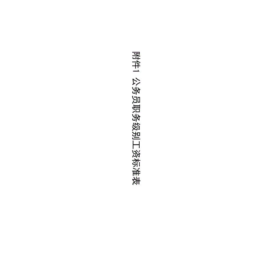 分享行政1至24级工资待遇_第1页