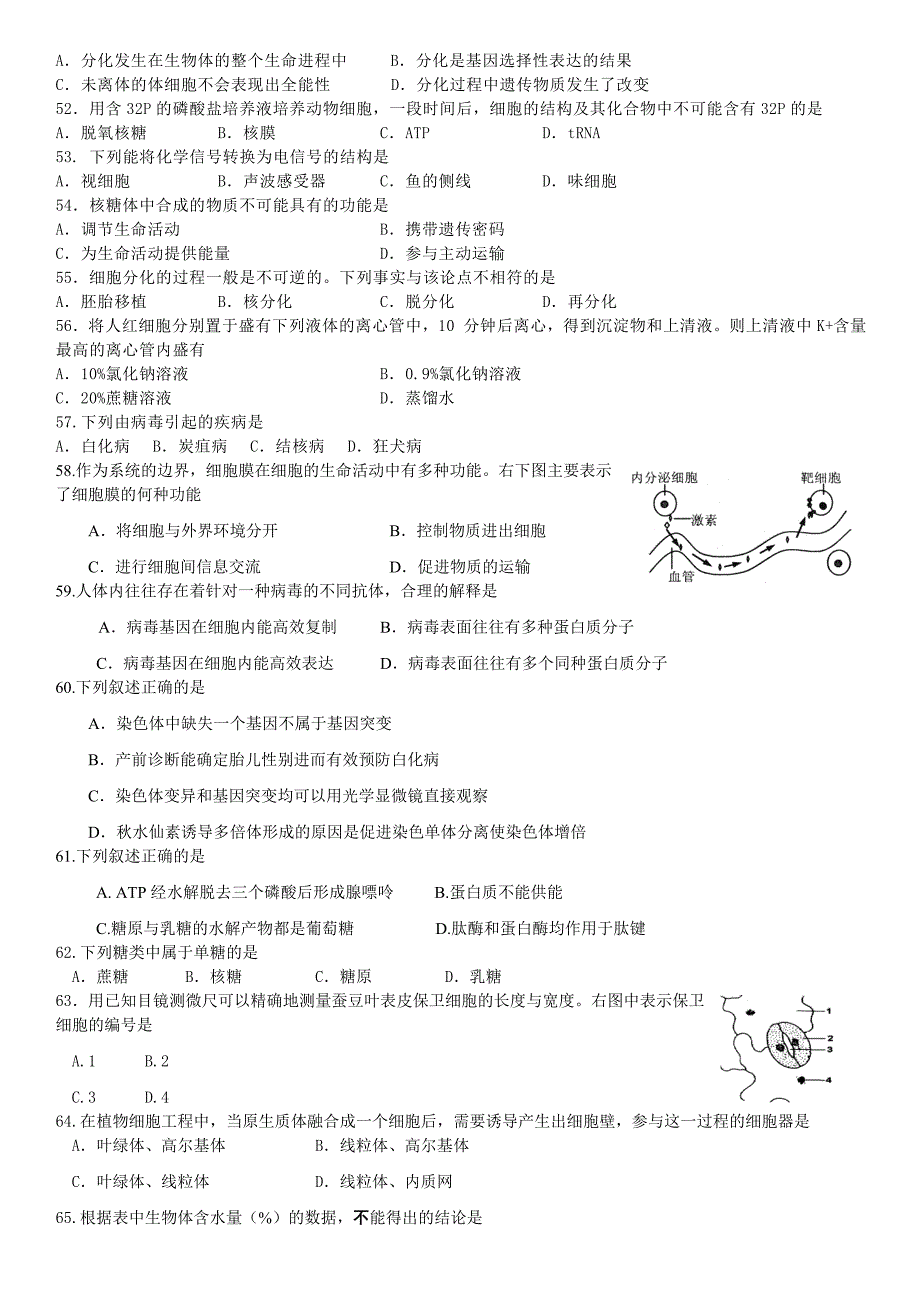 选择题考前强化一百题四_第4页