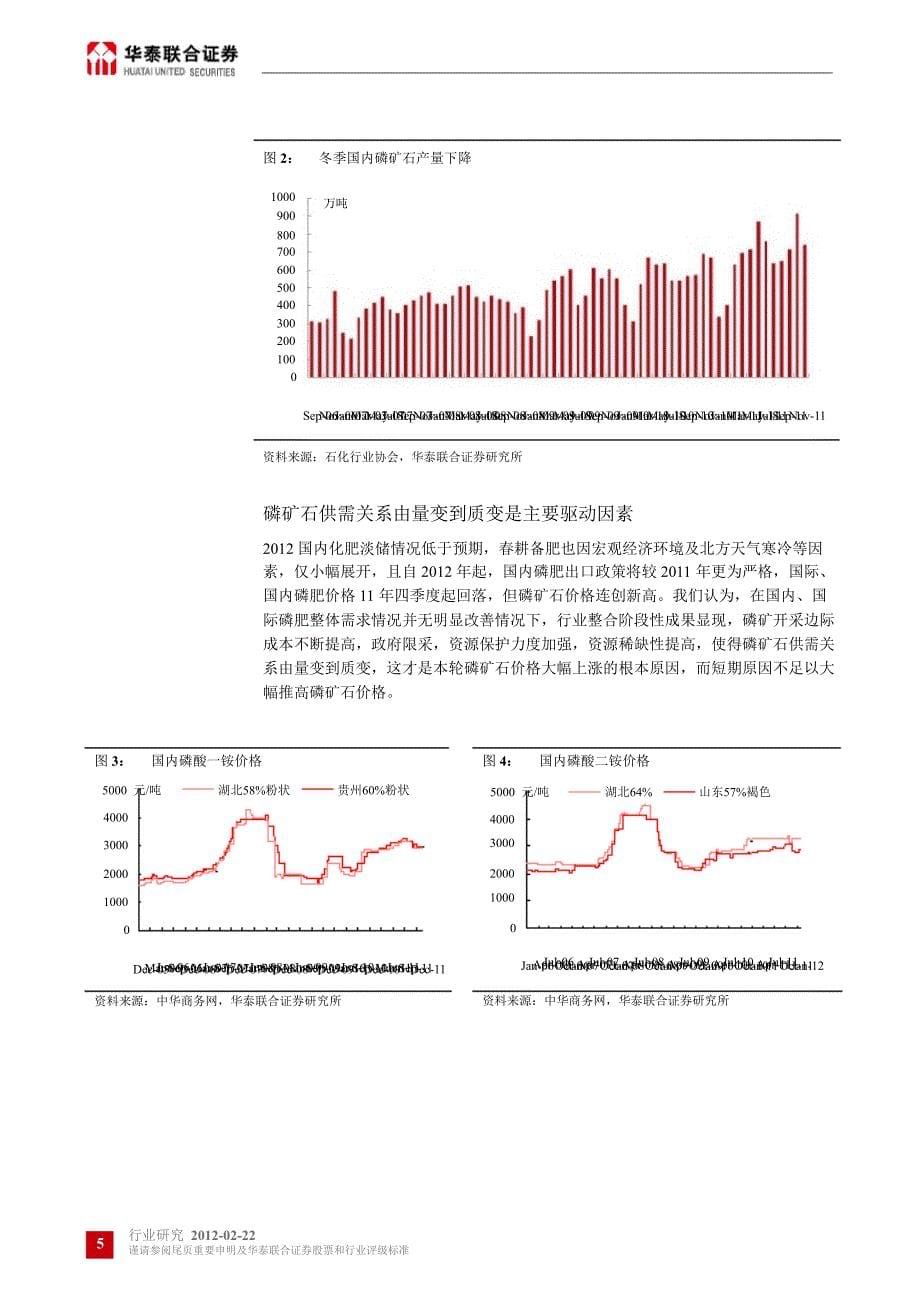 磷化工磷矿石价格仍处上涨通道0223_第5页