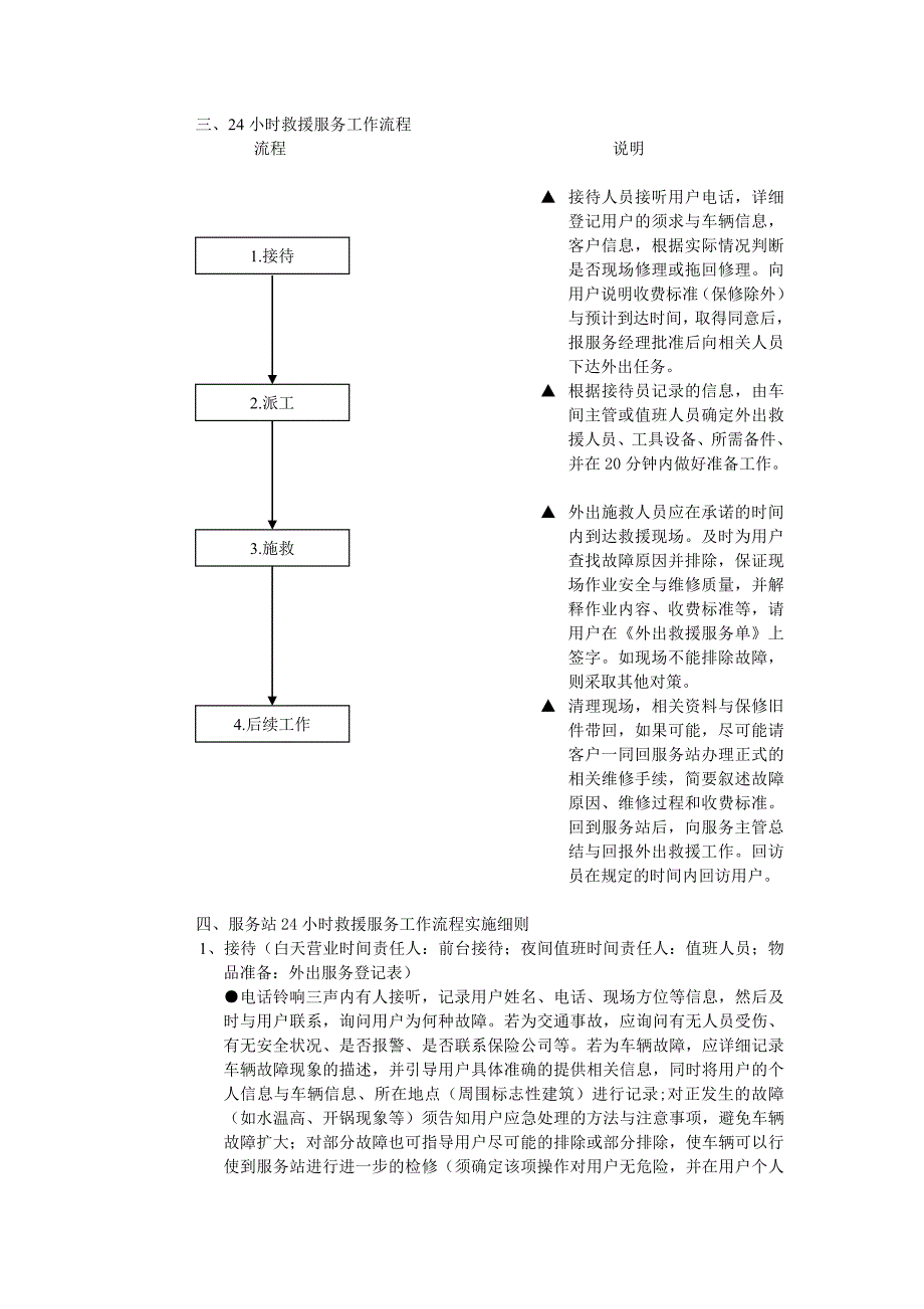 汽车24小时救援制度_第3页