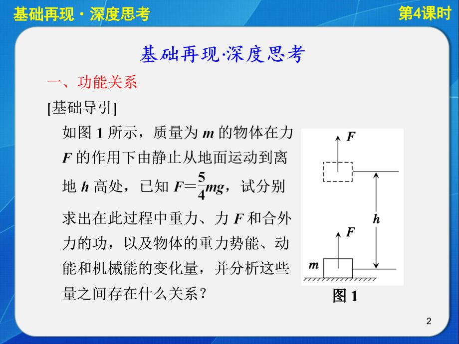 机械能一轮复习第4课时ppt课件_第2页