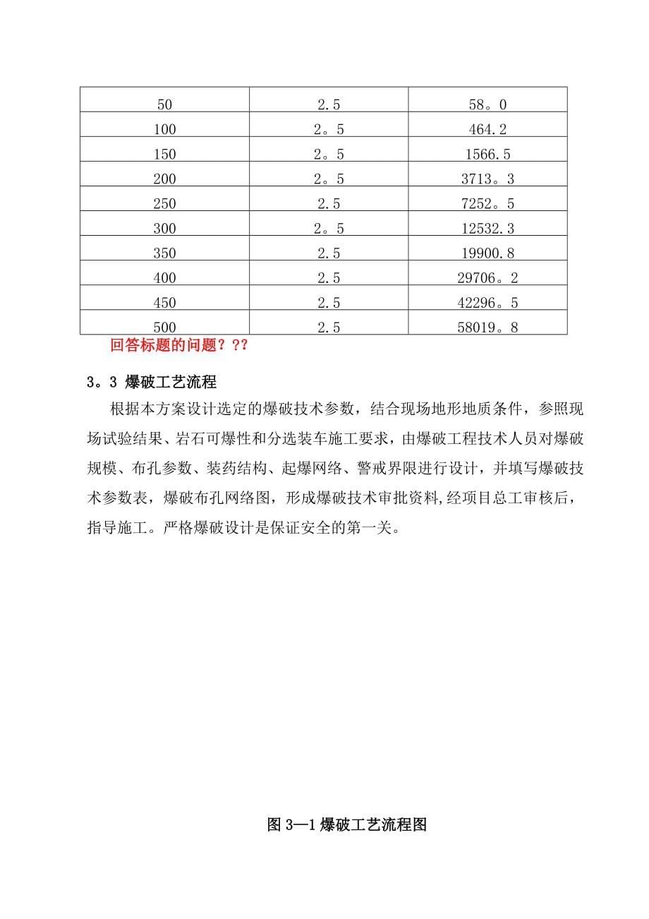 爆破施工安全技术措施草案---副本【实用文档】doc_第5页