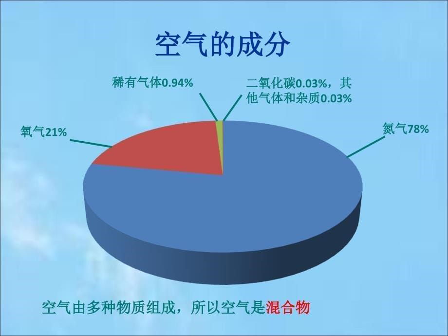 小谜语一物到处有用棒赶不走眼睛看不见咀嚼无_第5页