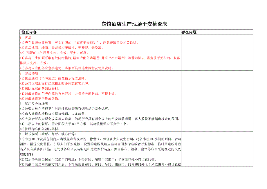 宾馆酒店现场安全检查表考评标准版_第1页