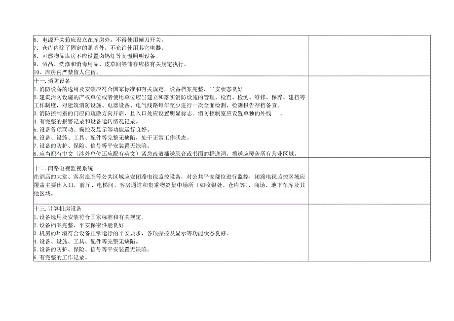 宾馆酒店现场安全检查表考评标准版_第4页