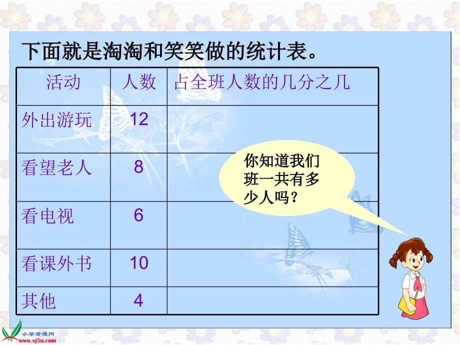 北师大版数学五年级上册《迎新年》PPT课件(1)_第5页