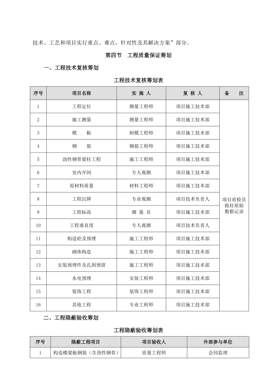 优质建筑关键工程质量目标_第4页