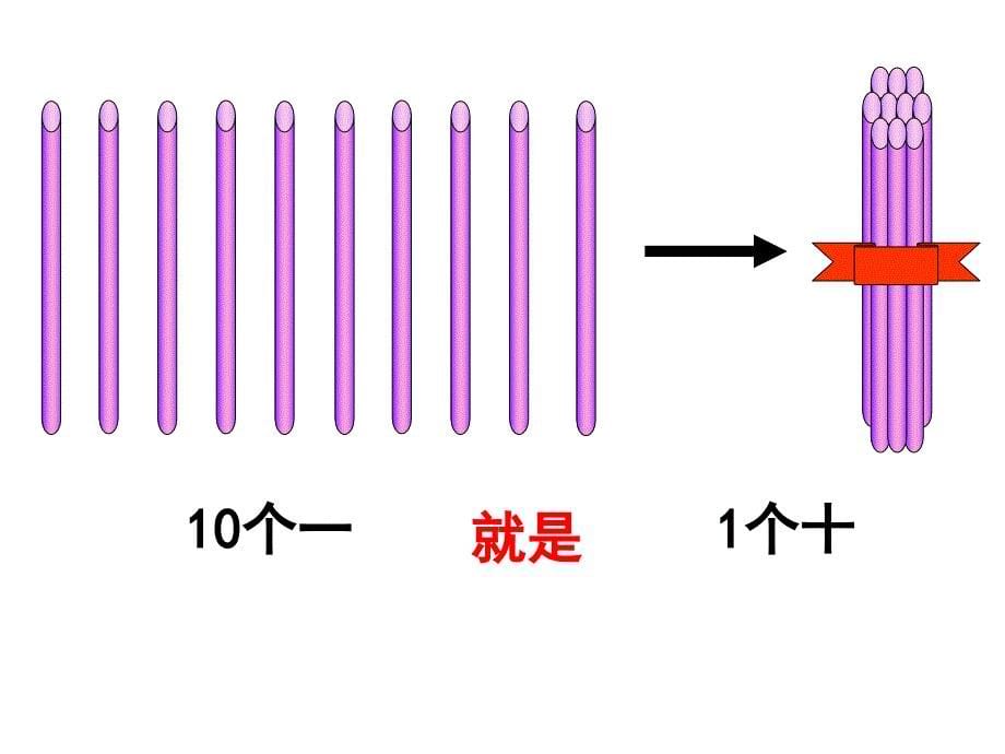 一年级古人计数课件_第5页