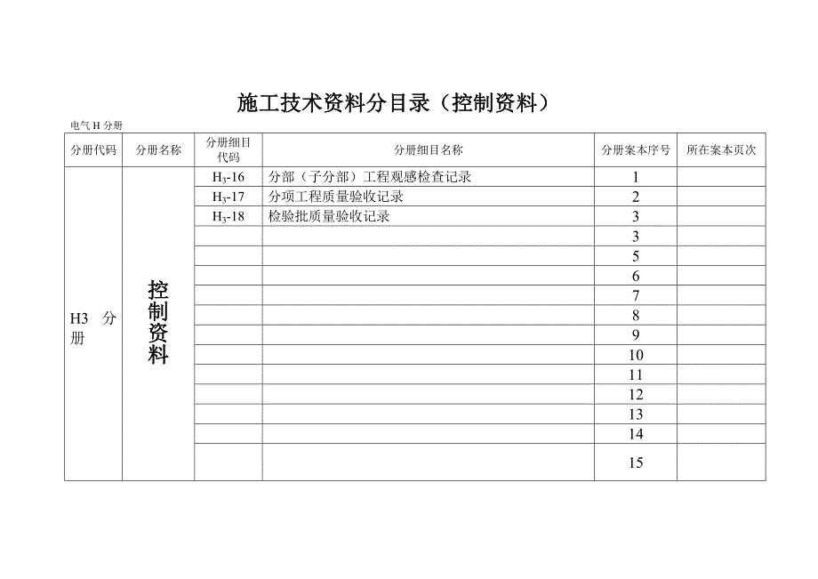 电气施工技术资料分目录.doc_第4页