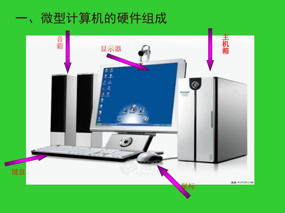 计算机硬件组成PPT_第2页