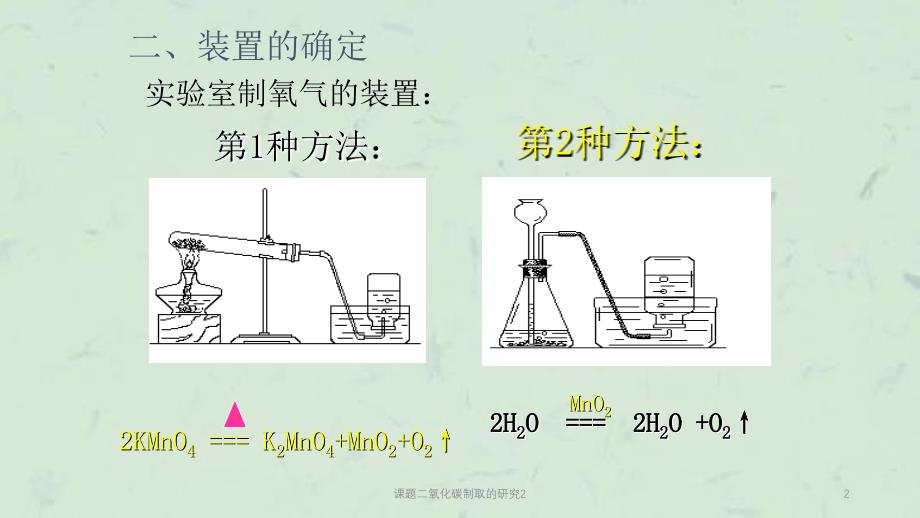 课题二氧化碳制取的研究2课件_第2页