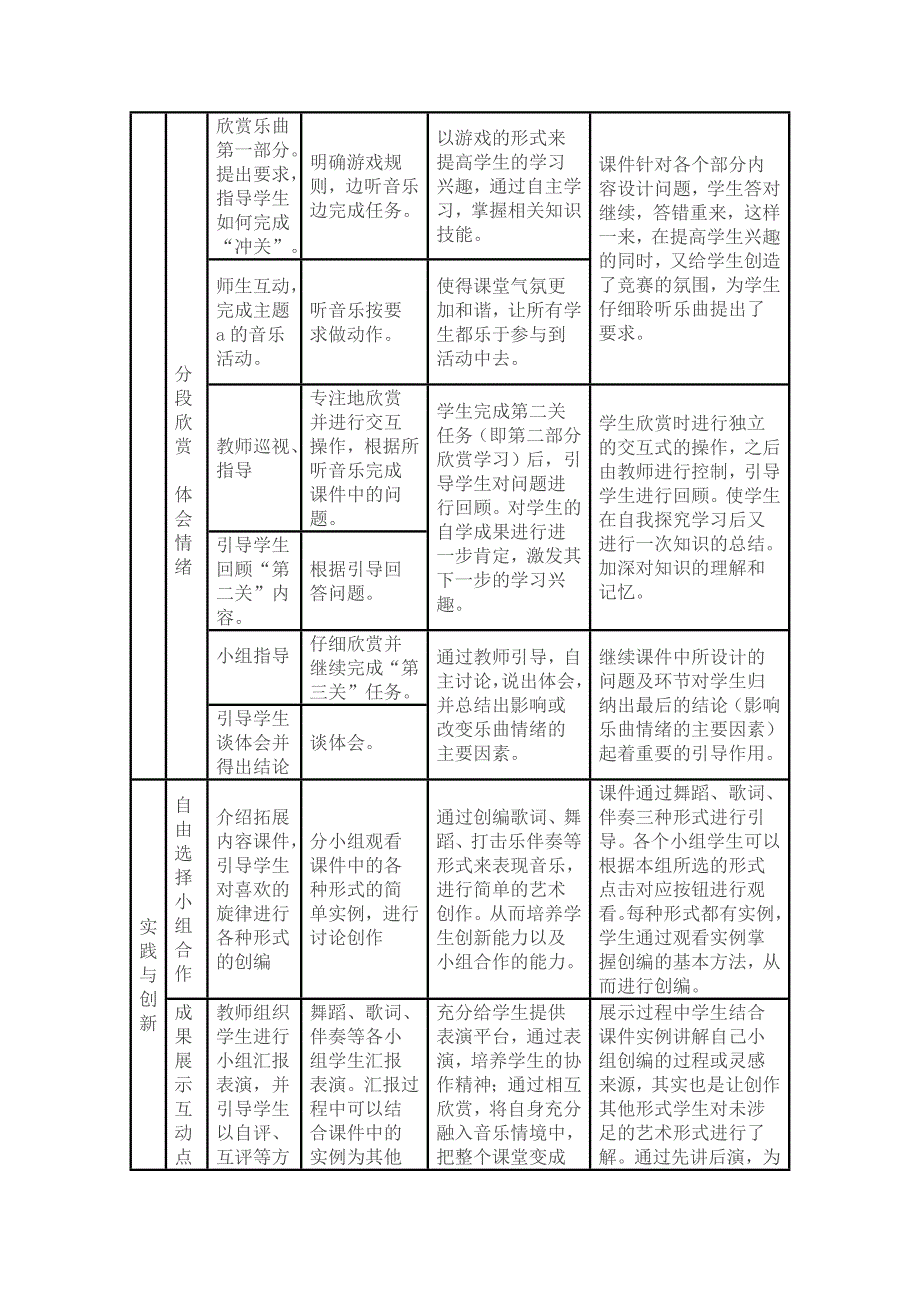 《瑶族舞曲》教学设计_第4页