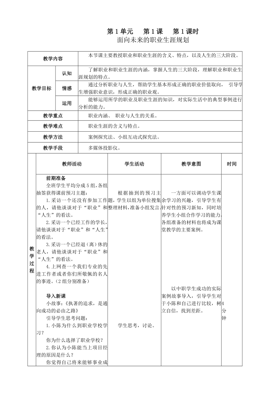 职业生涯所有教案.doc_第1页