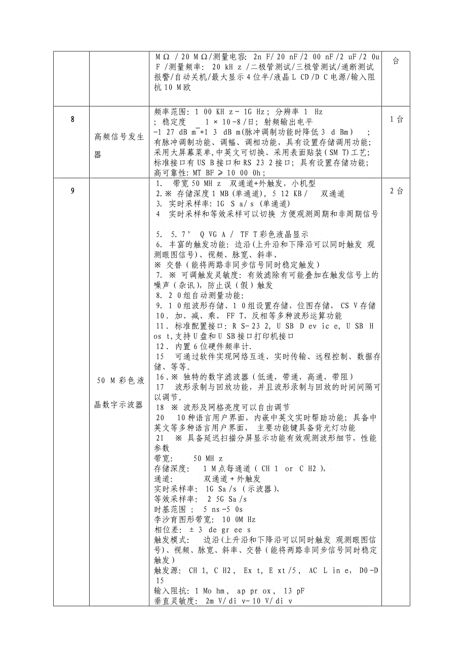 江门职业技术学院电子实训设备采购要求_第2页