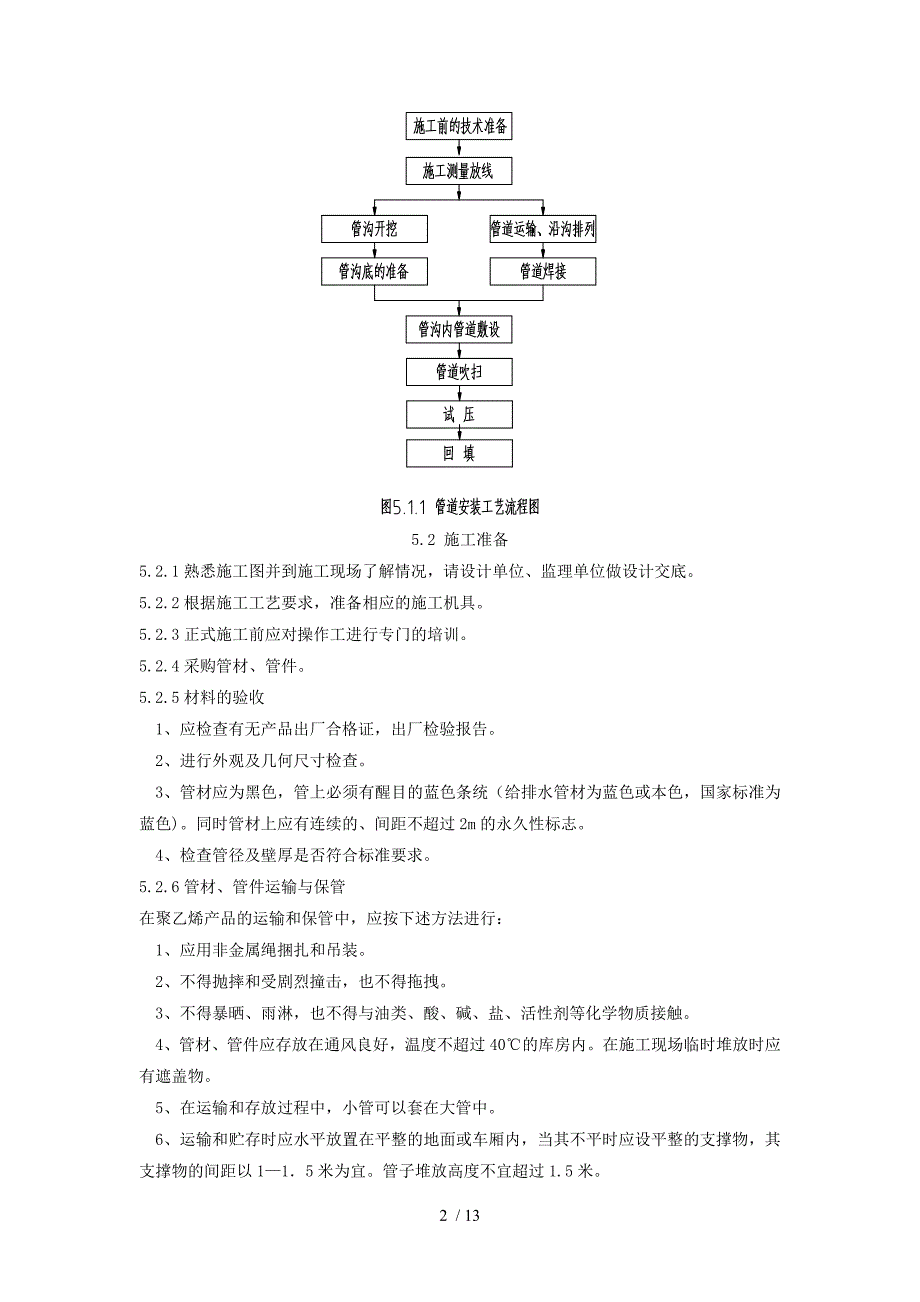 聚乙烯PE压力污水管管道施工工法_第2页