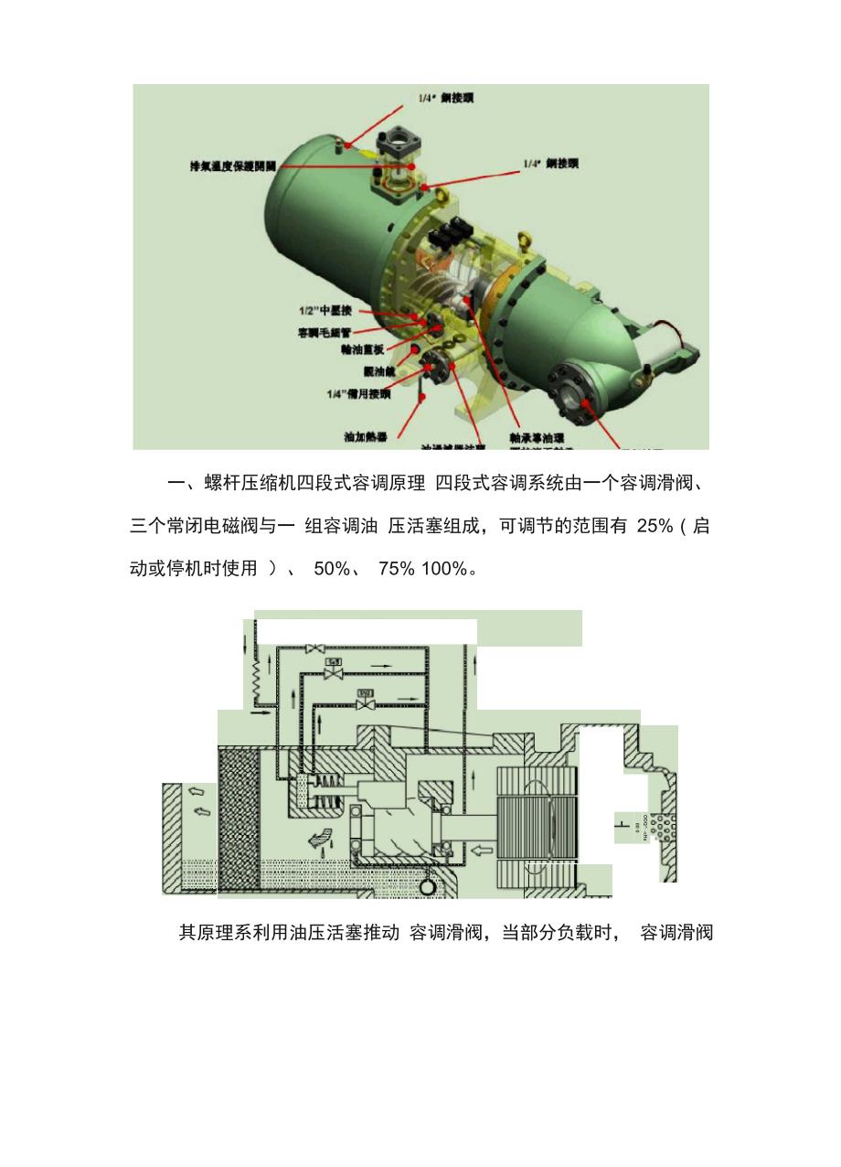 螺杆压缩机四段式容调原理_第2页