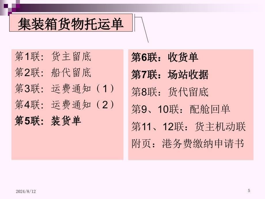 出口货运与保险单证_第5页