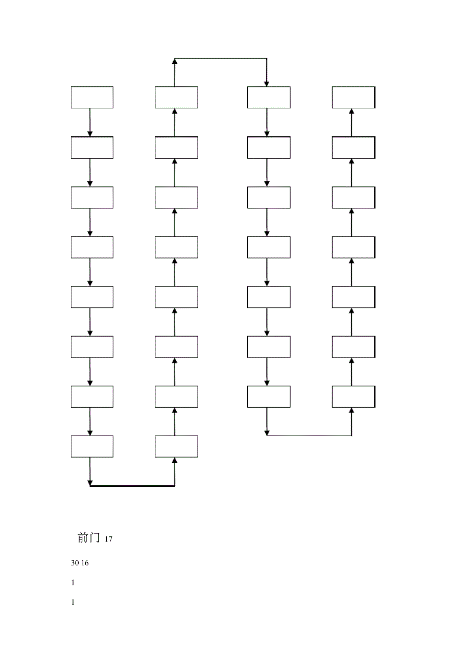 考场布置示意图及考试要求_第2页