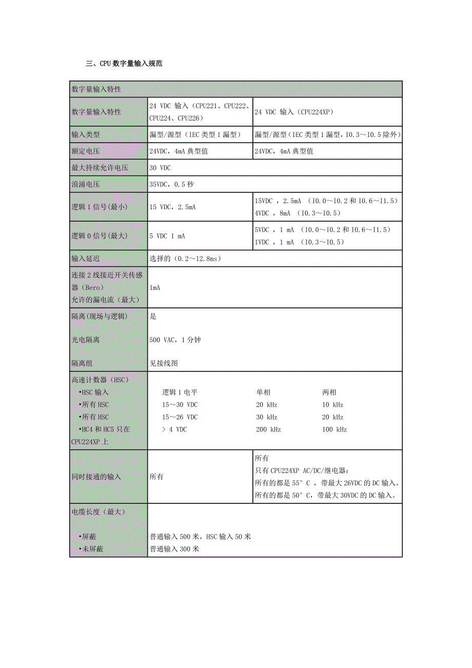 S7200系列PLC CPU技术规范_第4页