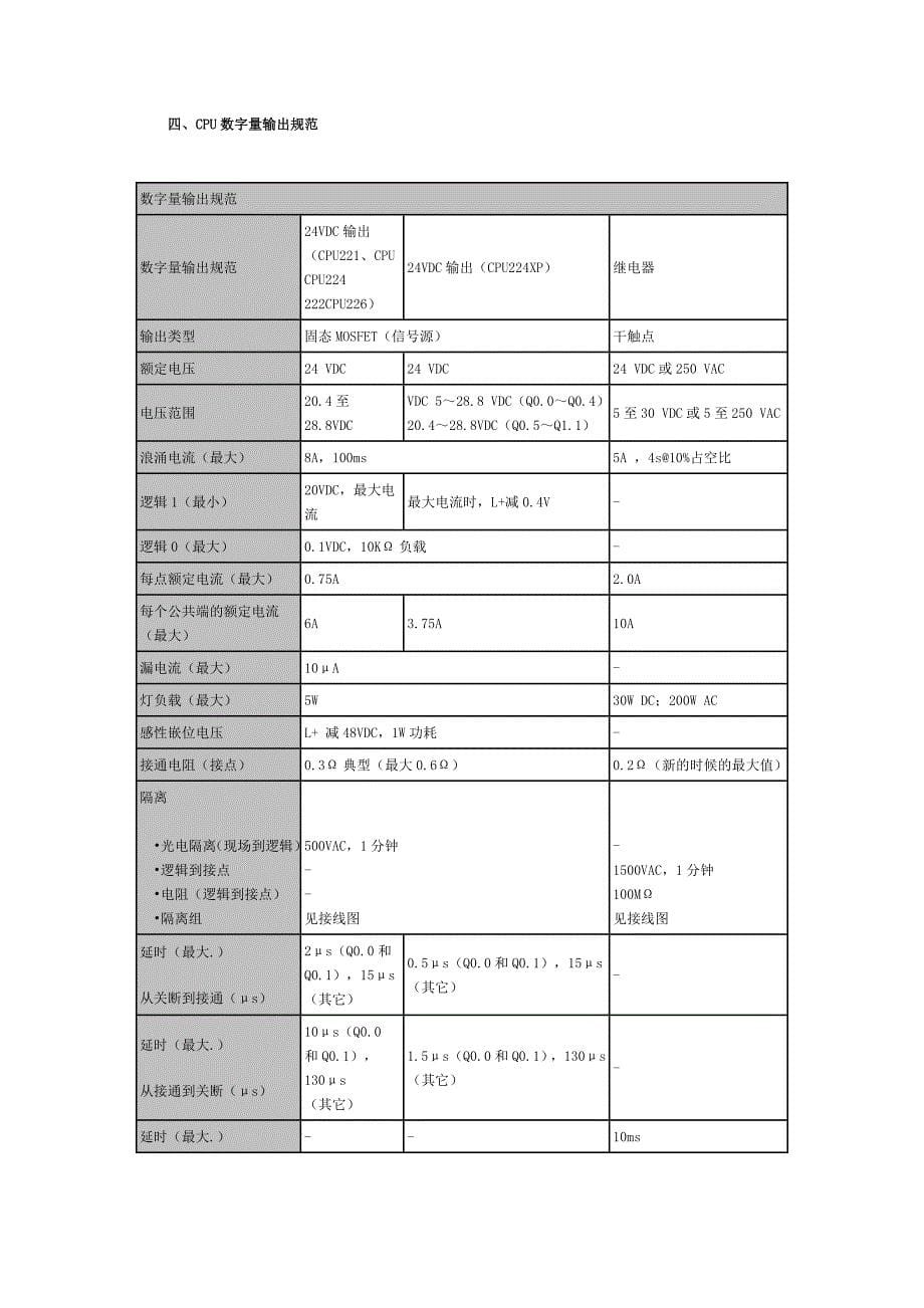 S7200系列PLC CPU技术规范_第5页