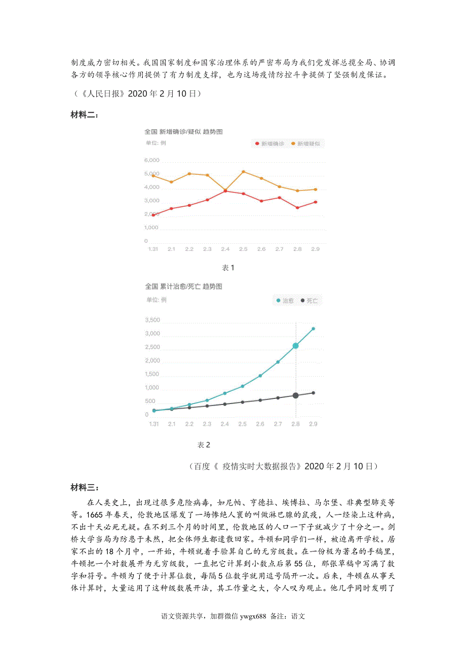 2020年陕西省宝鸡市二模-试卷.doc_第3页