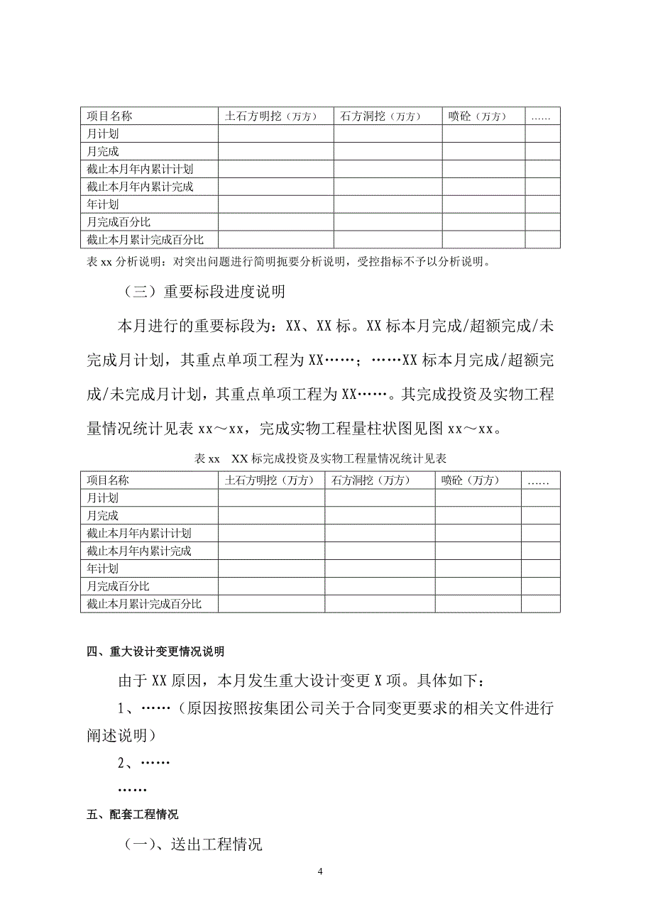 工程月报制度.doc_第4页