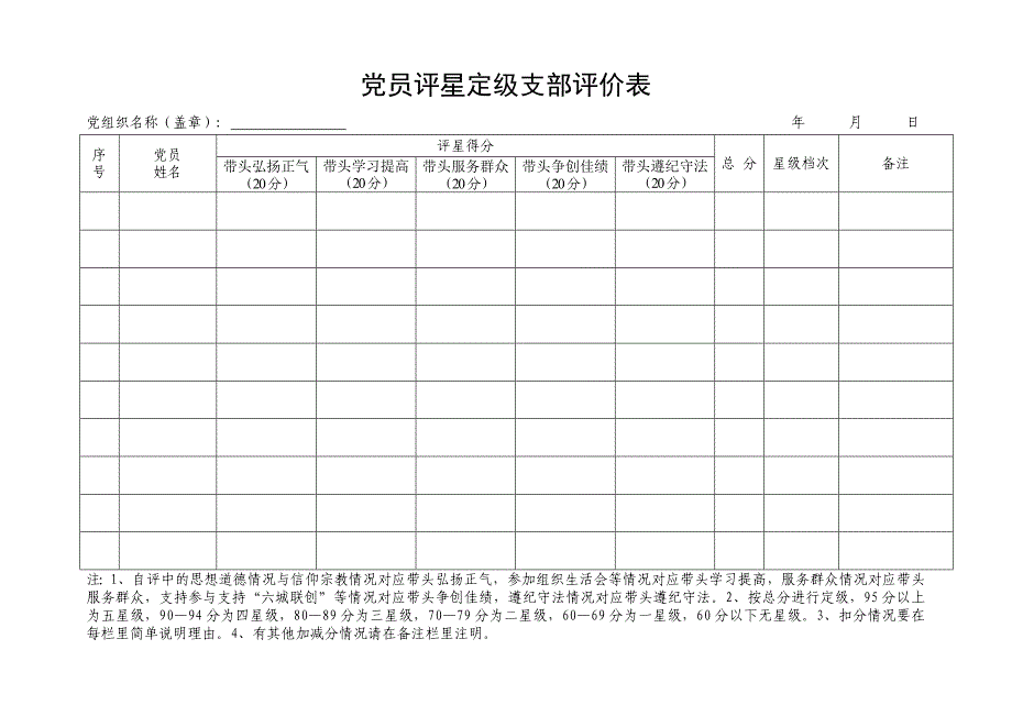 党员评星定级支部评价表_第1页