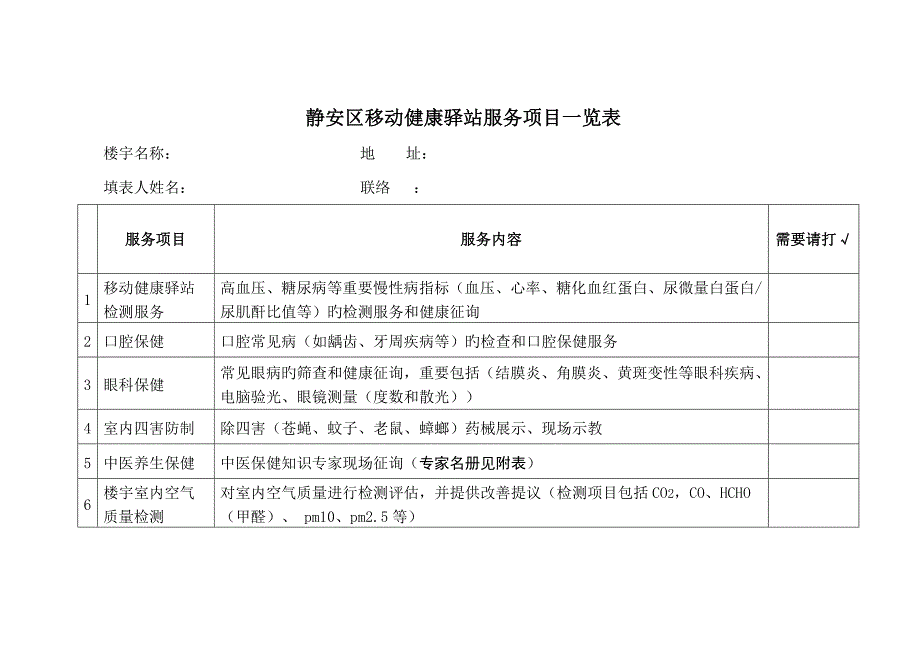 静安区移动健康驿站服务项目一览表.doc_第1页