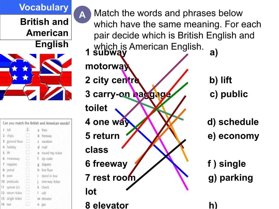 体验商务英语3第二版PPTUnit2Travel.ppt_第5页