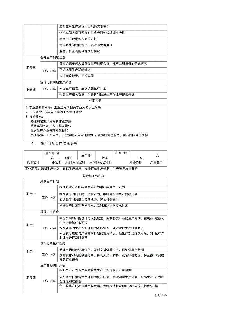 生产管理工具箱_第4页