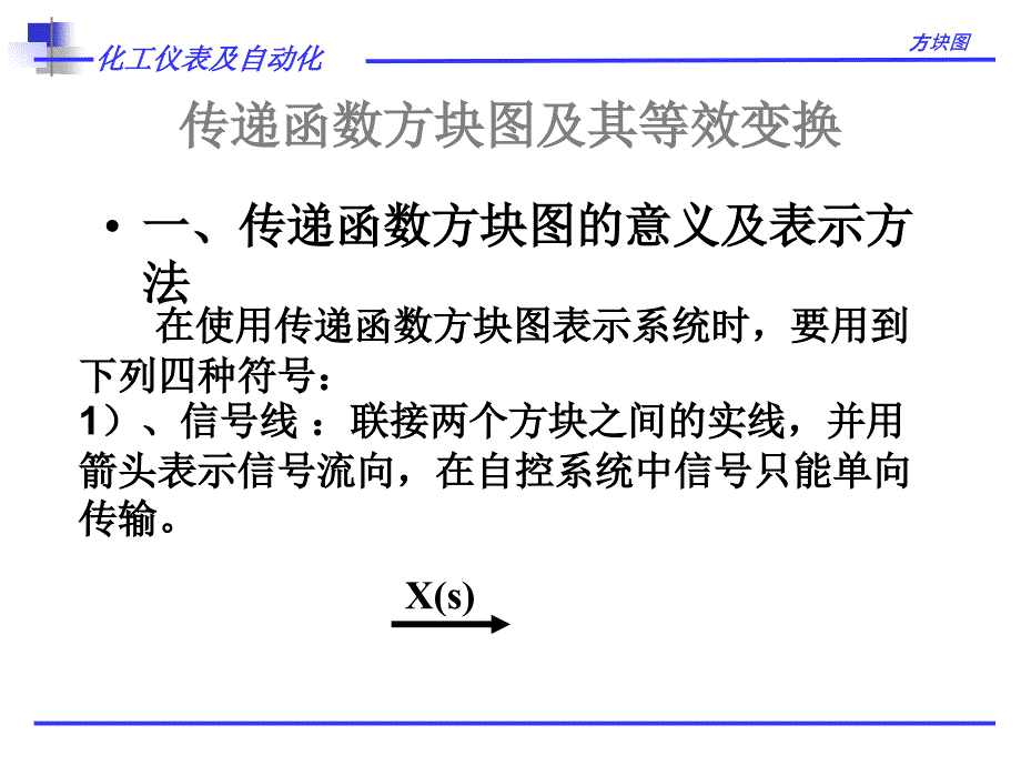 传递函数方块图及其等效变换_第1页