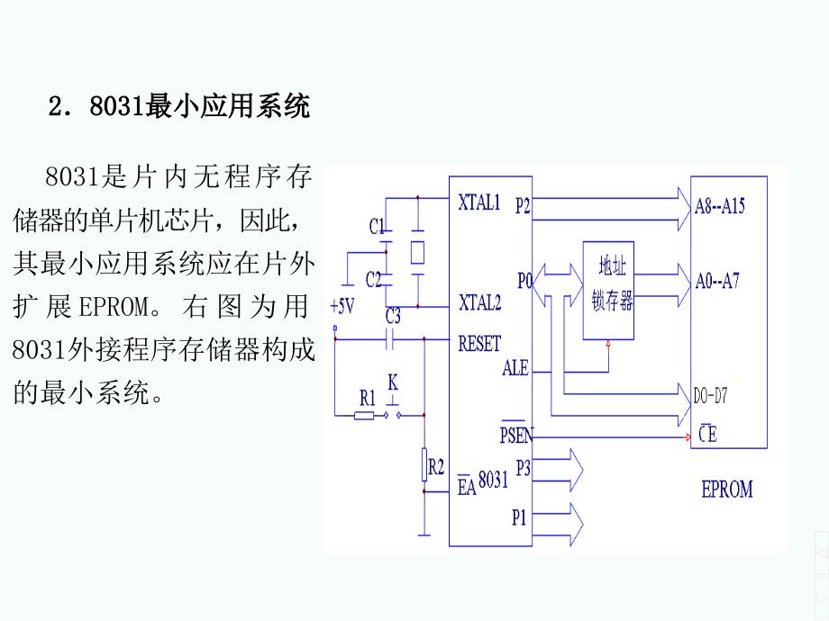 单片机系统扩展技术_第4页