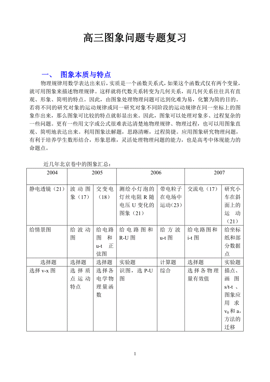 高三物理图象问题专题复习.doc_第1页