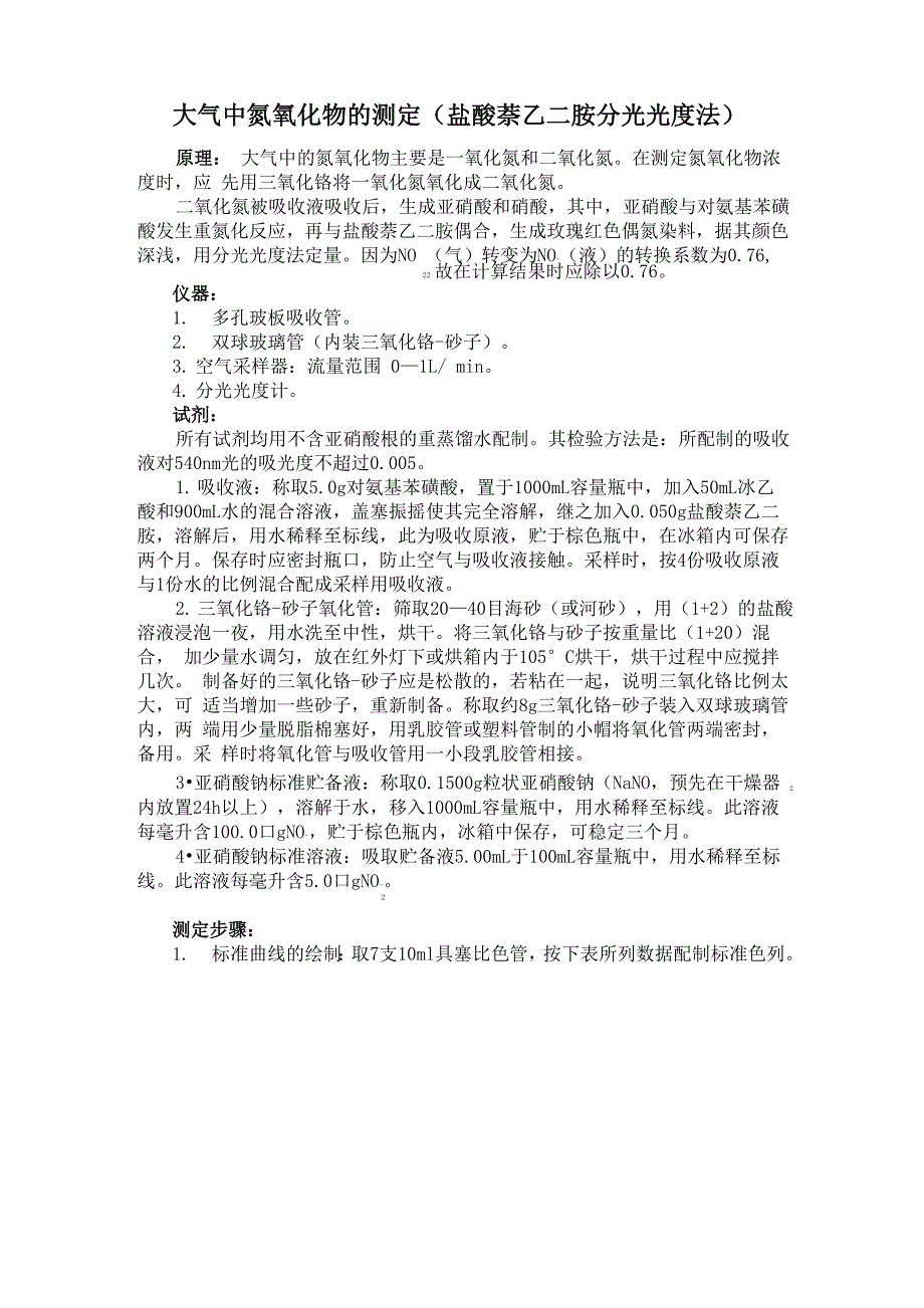 盐酸萘乙二胺分光光度法_第1页