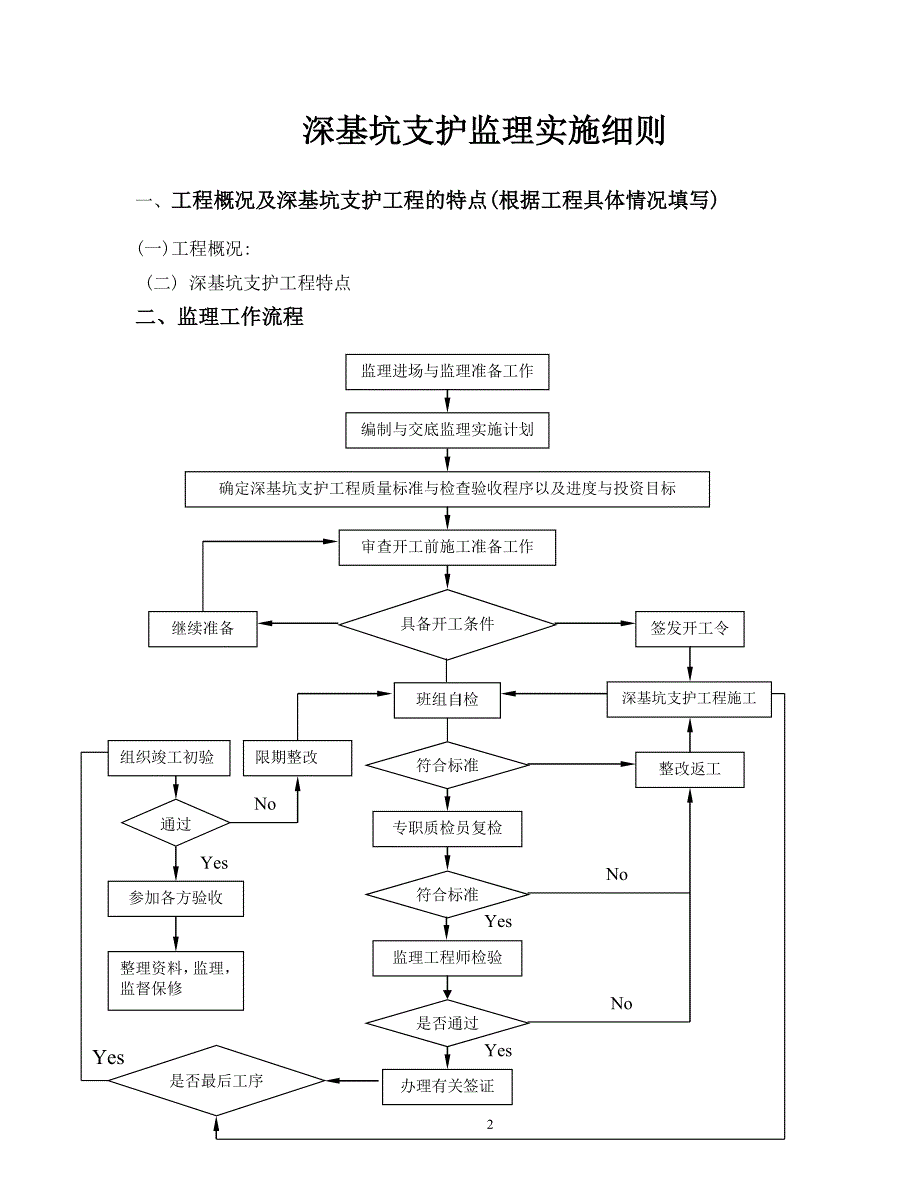 深基坑开挖支护监理实施细则范本_第3页