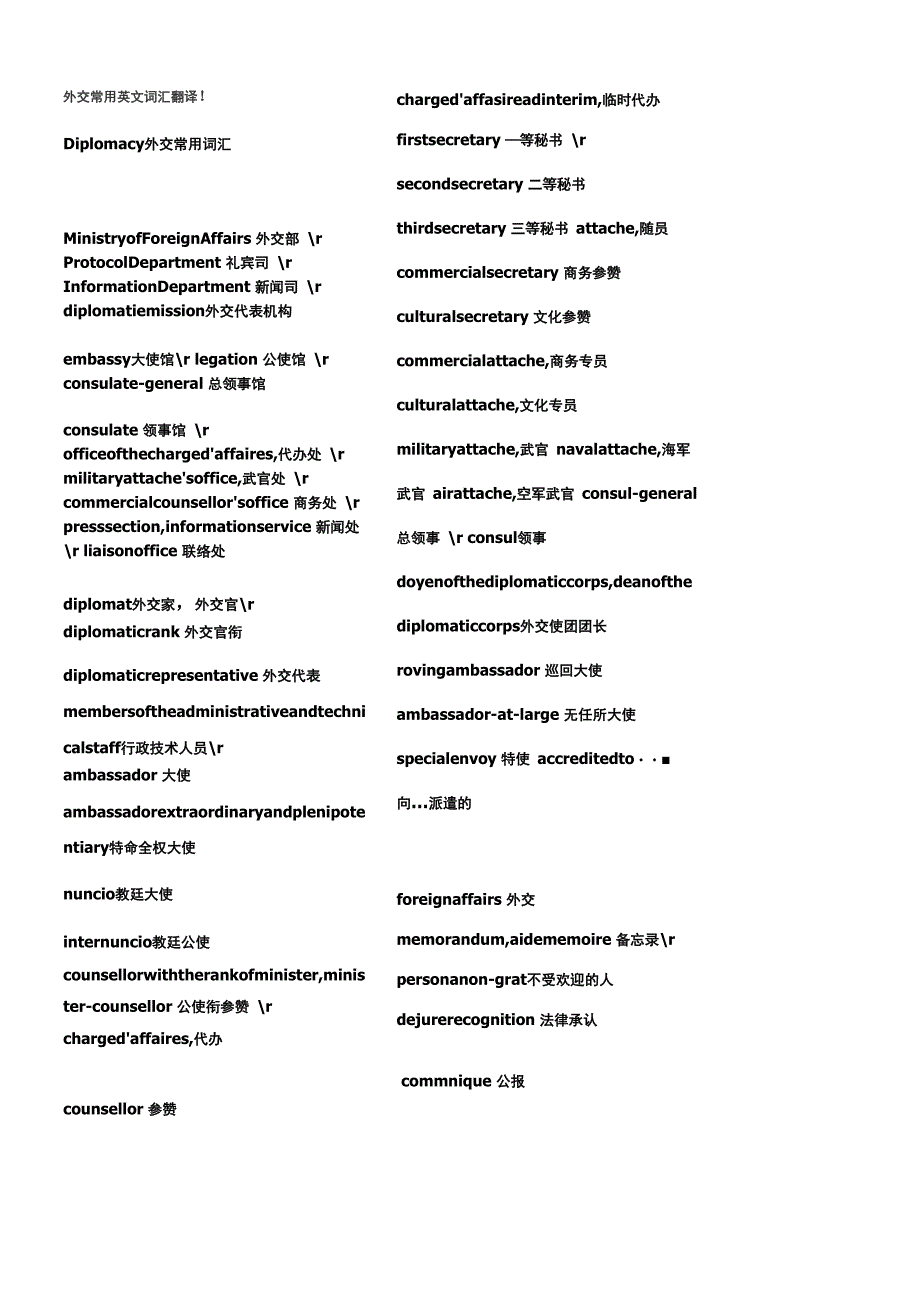 外交常用英文词汇翻译_第1页