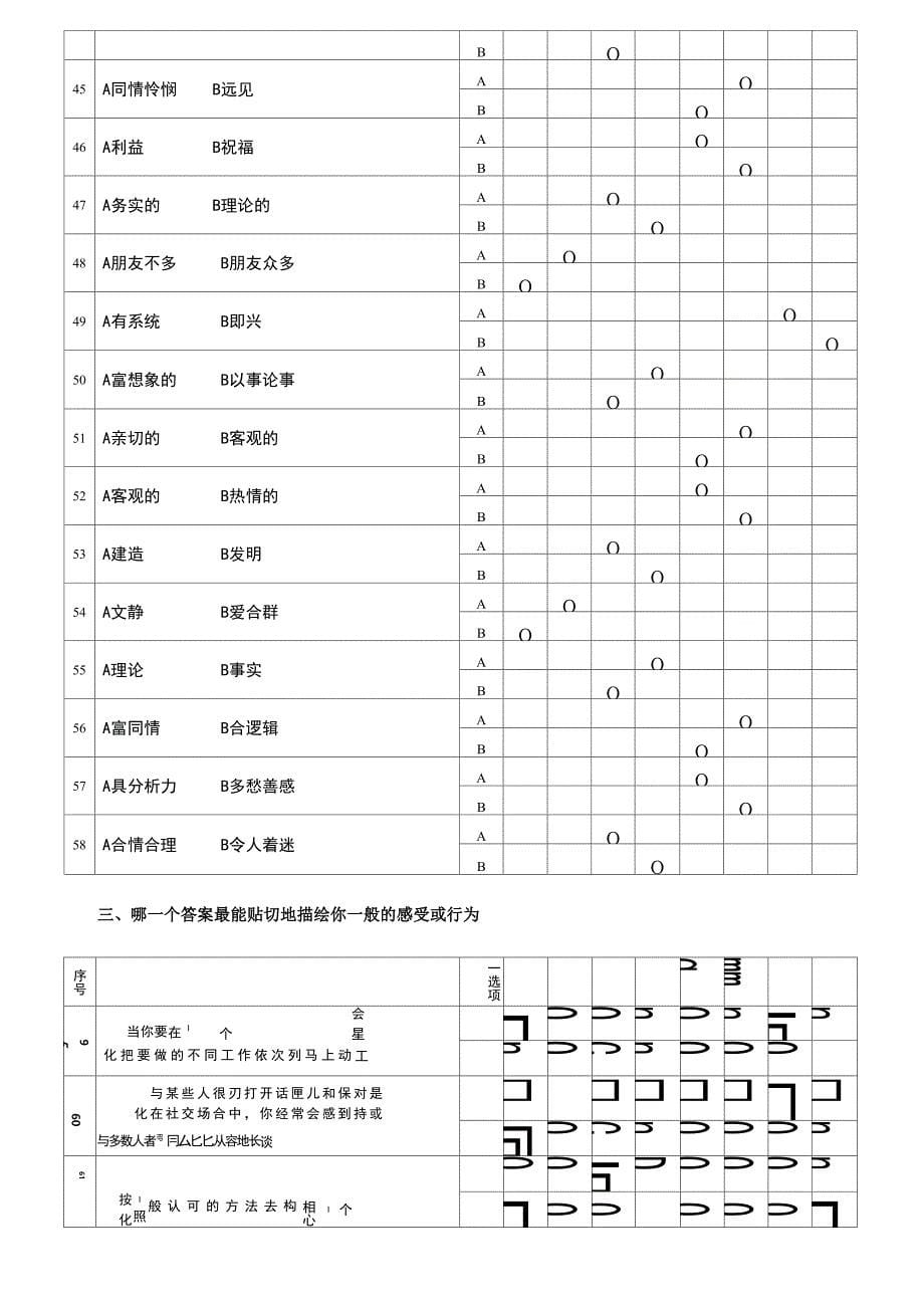 史上超准的M B T I职业性格测试题_第5页